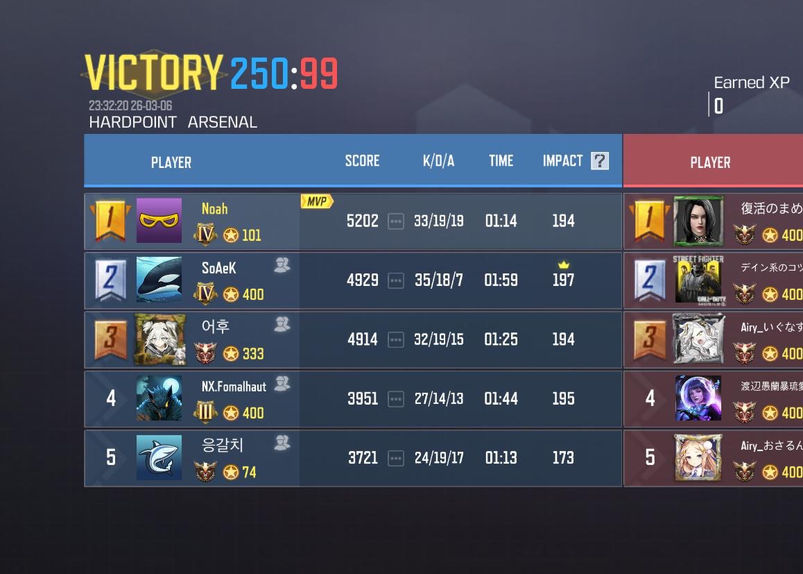 Team NexTurn tweet media