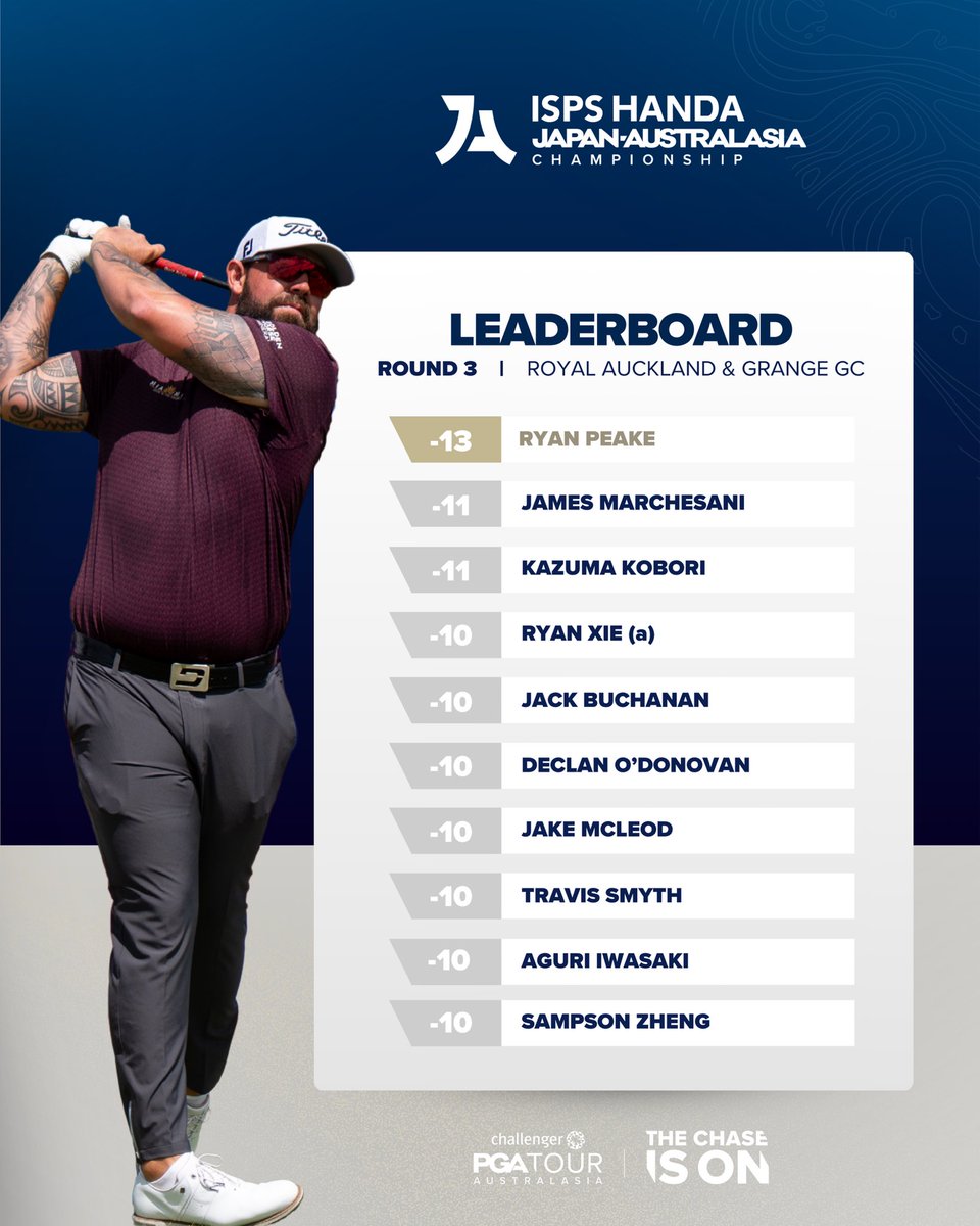 PGA of Australia tweet media