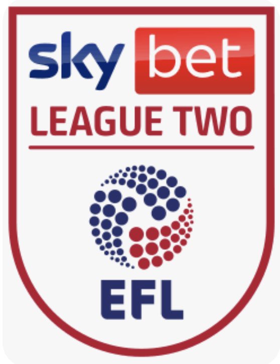 Premier Global Sports Management Ltd tweet media