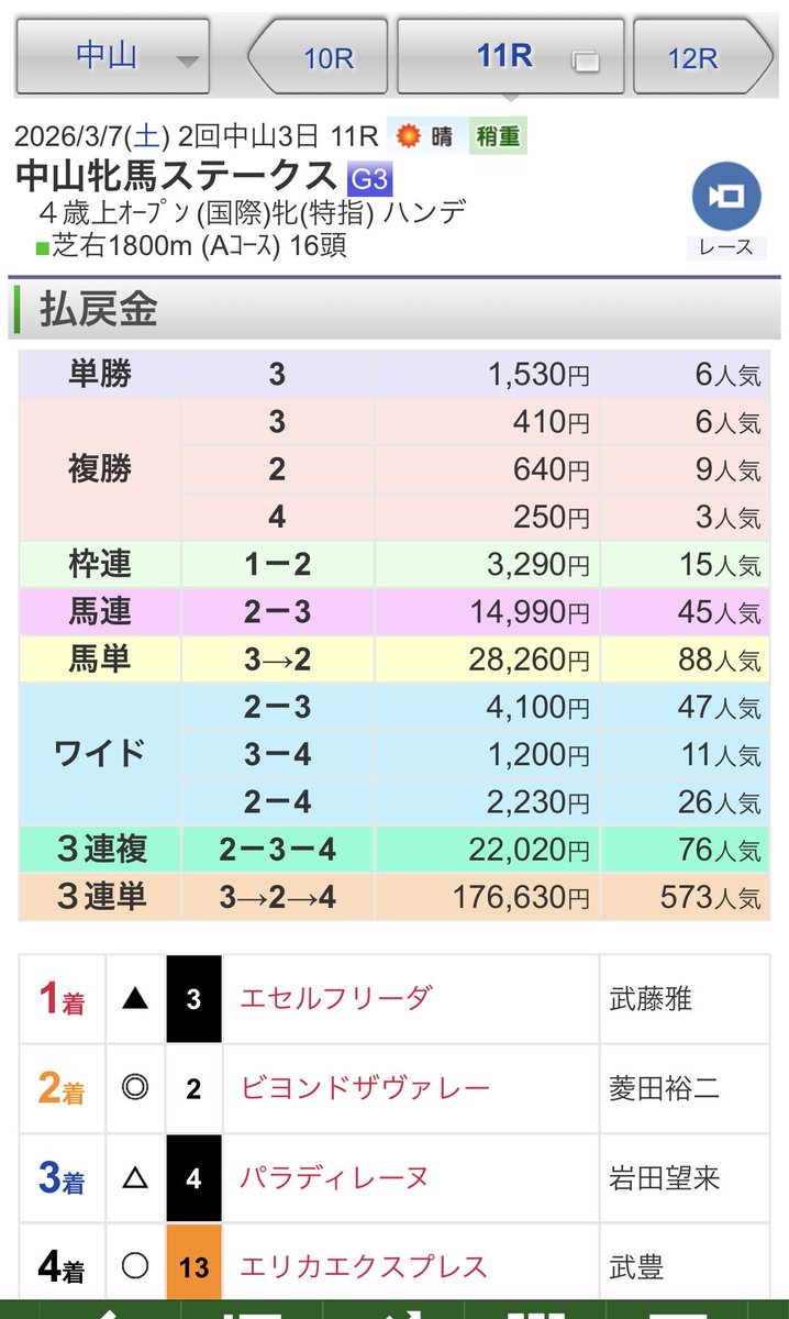 つー tweet media