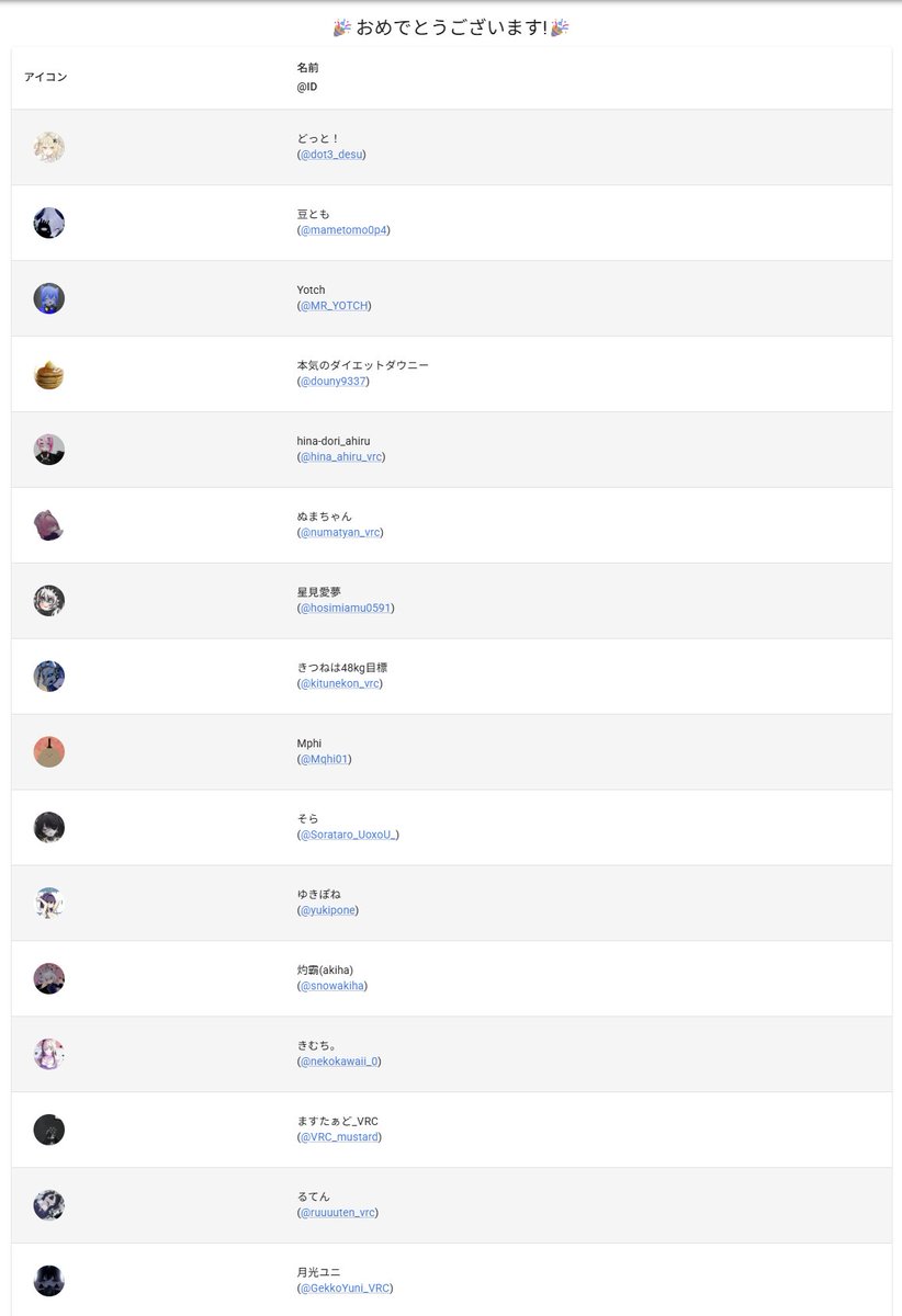 EXTENSION CLOTHING 公式 tweet media