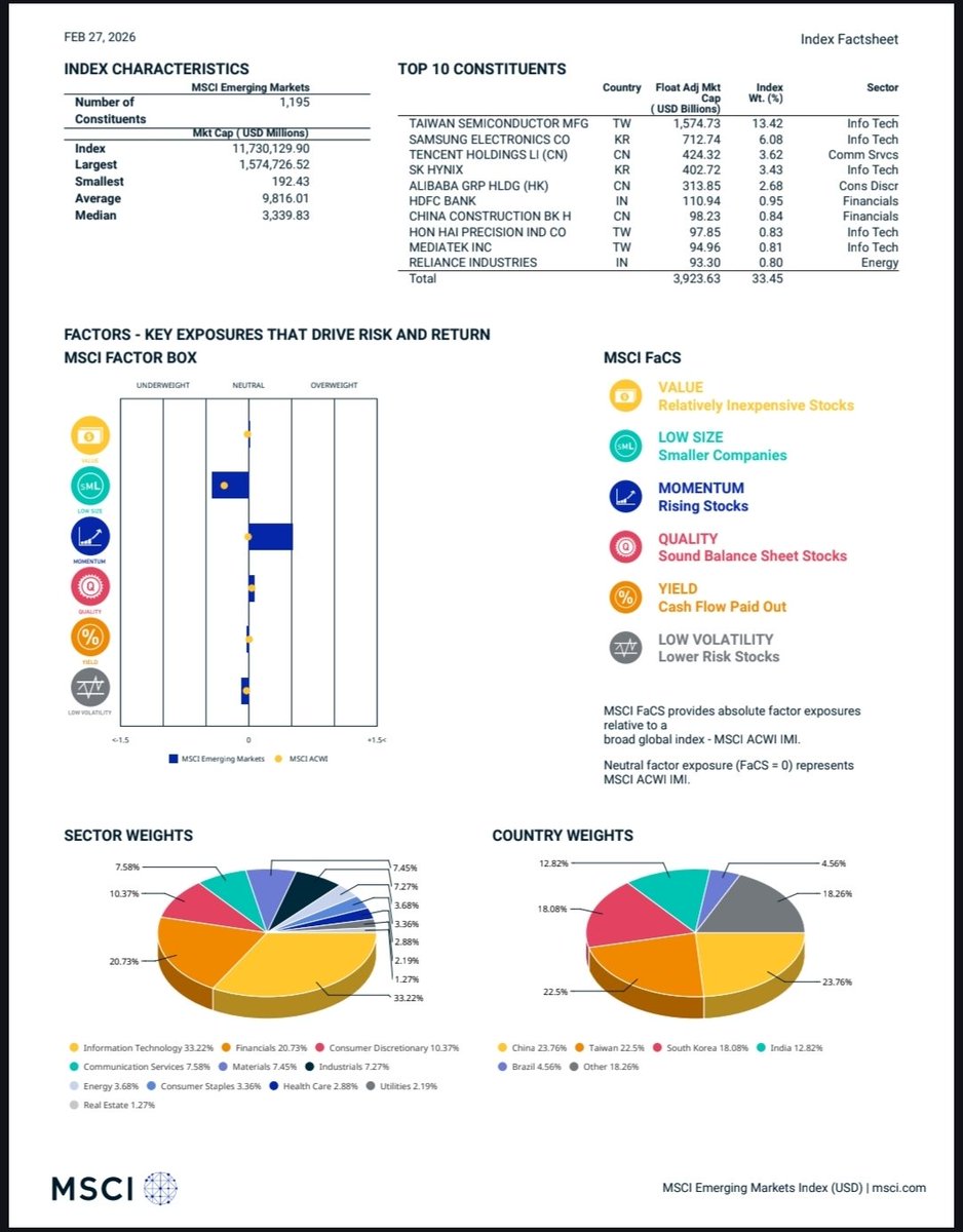 印和闐 tweet media