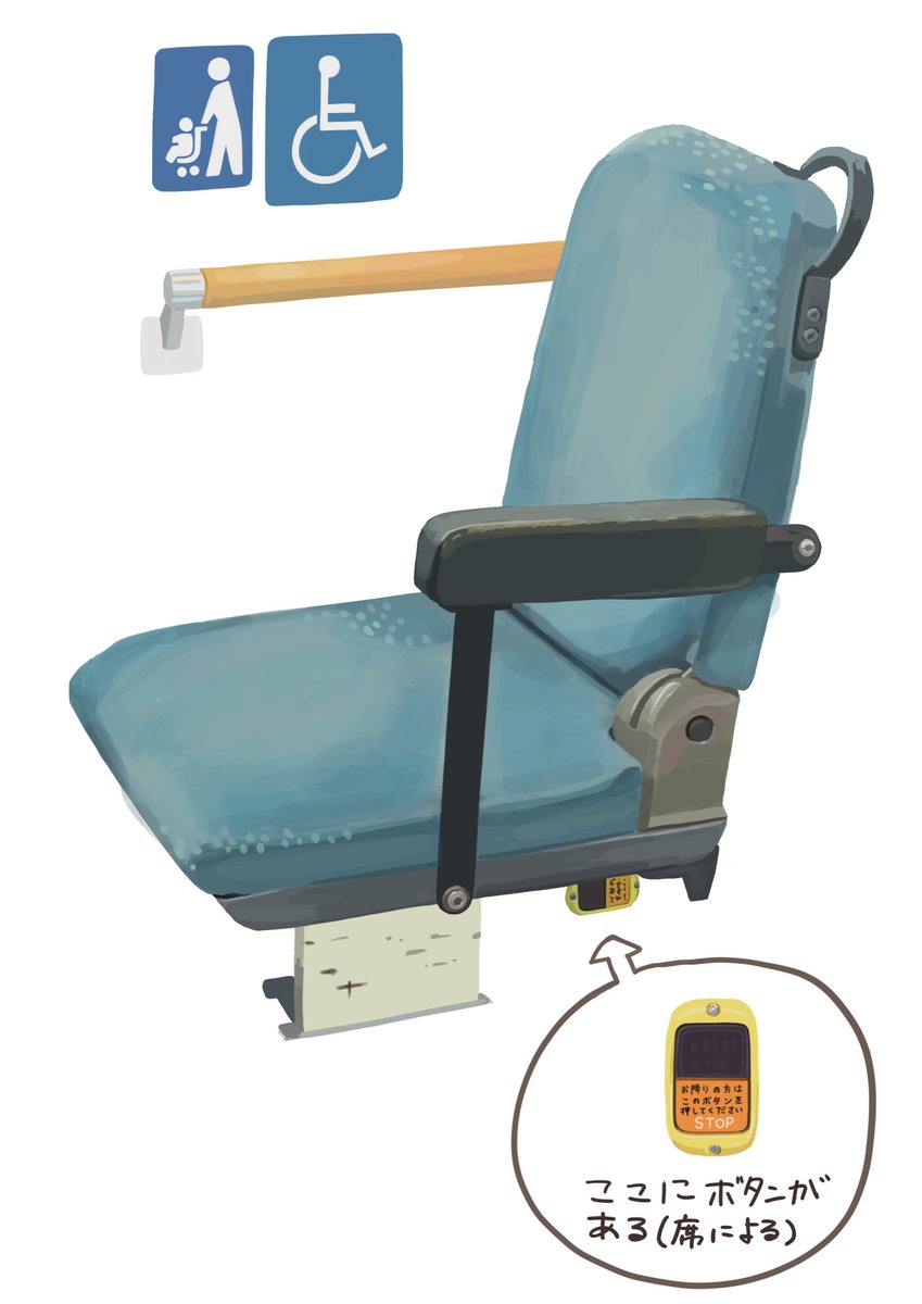 最近気づいた事(押す人おるんかな？)

#イラスト #ばす