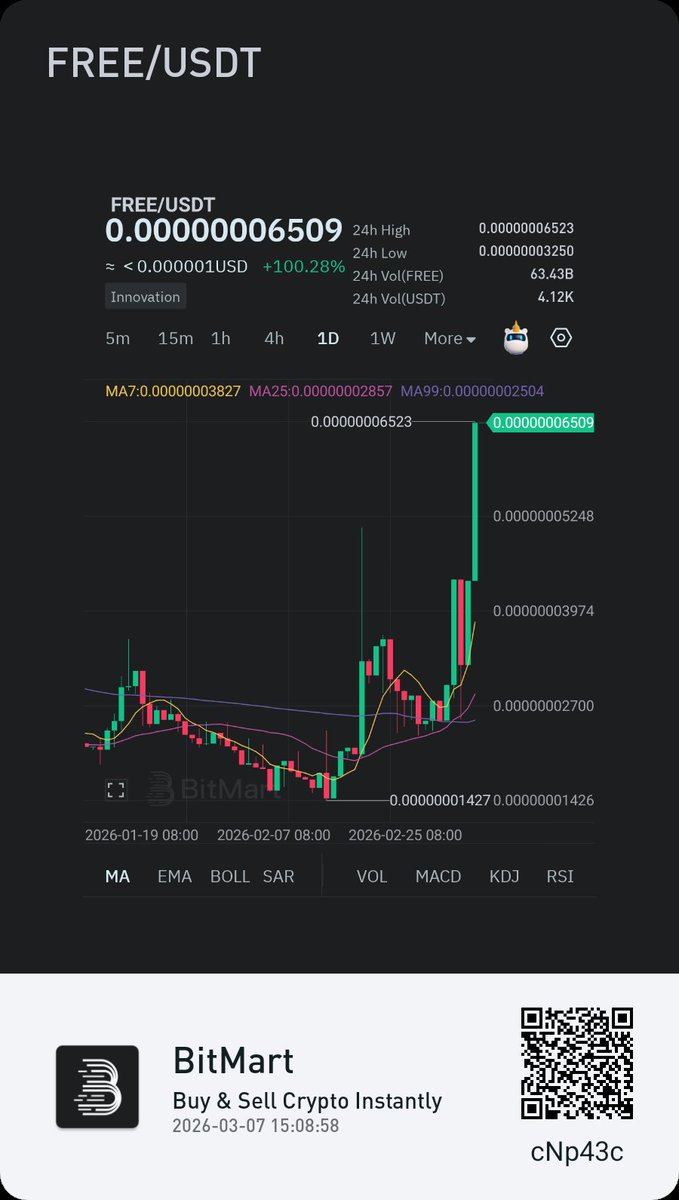 Freedom Coin, or Freedom of Money, is a movement we have been fighting for since 2018—to achieve true financial freedom. Let’s continue supporting this movement <a href="/THE_FREE_COIN/">FREEDOM of MONEY coin - $FREE since 2018</a>