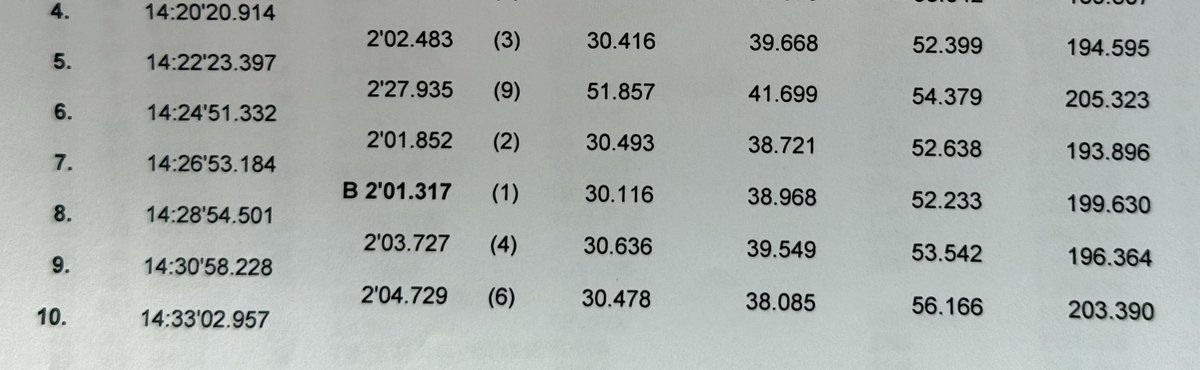 盆栽れ〜しんぐ tweet media