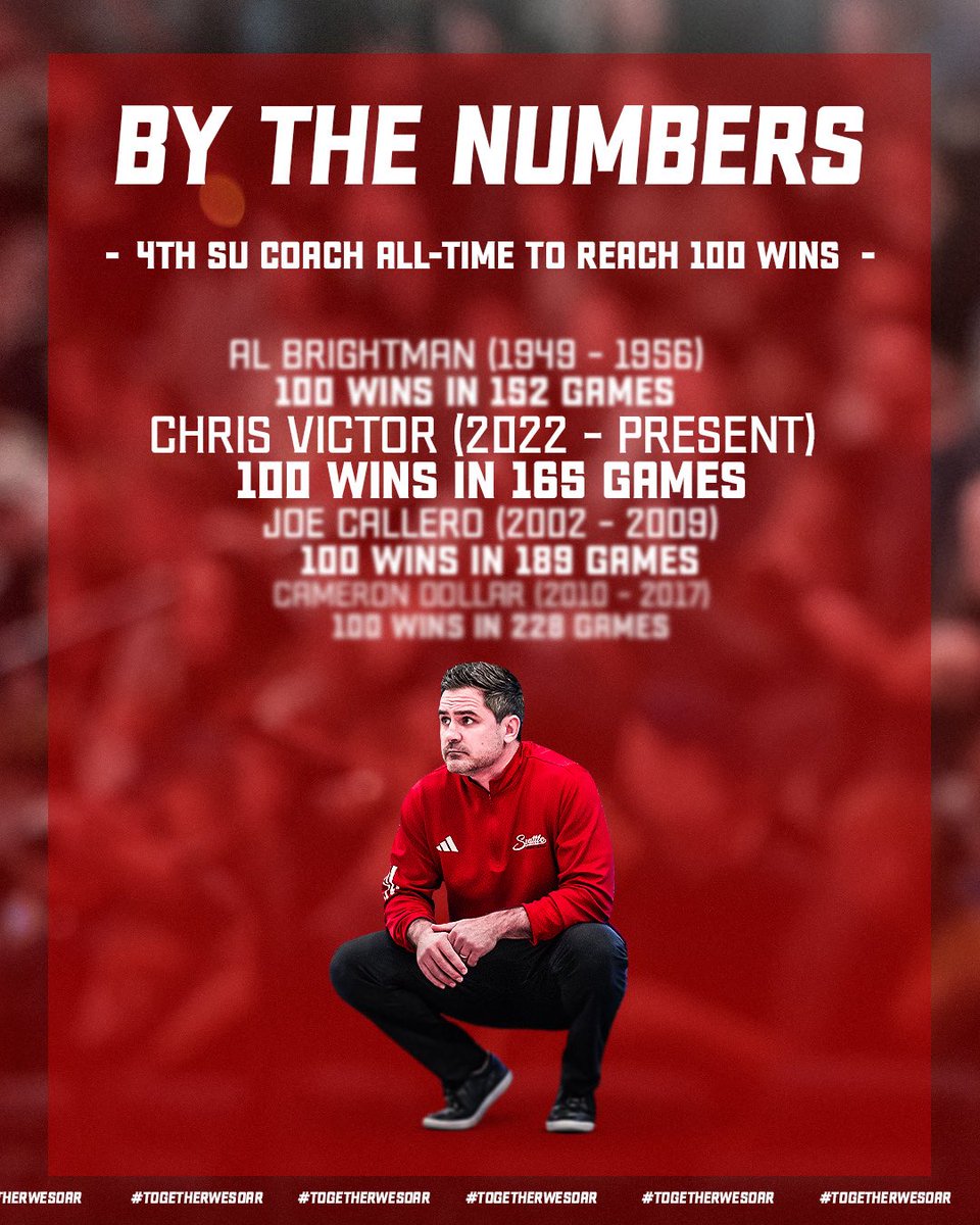 Seattle U Men's Basketball tweet media