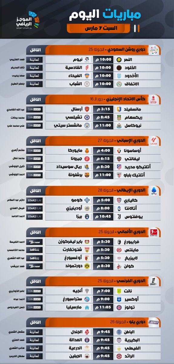 #مباريات_اليوم | السبت 7 مارس

⏰المواعيد
📺القنوات الناقلة
🎙️المعلقين