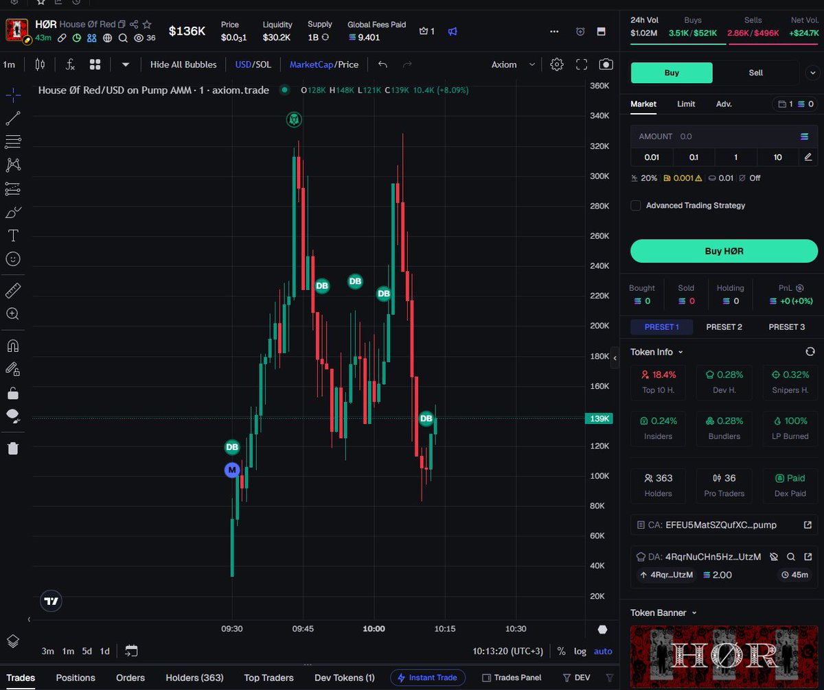 Thibault Jeunet tweet media