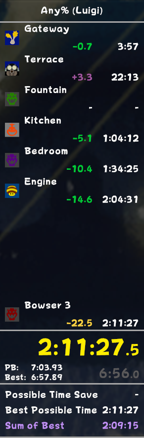 Payduck64 tweet media