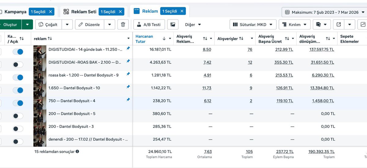 dijitalpazarlamakomiseri tweet media