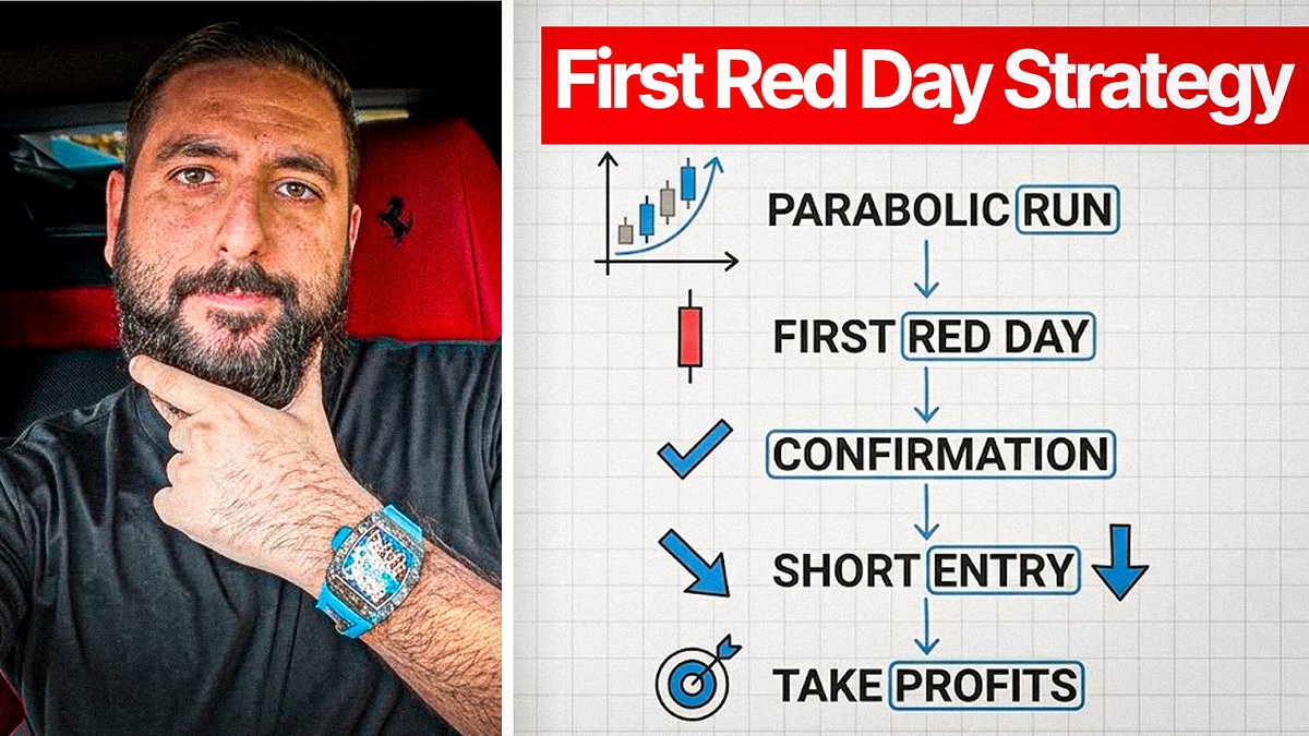 Zaid Thumbnail Designer tweet media