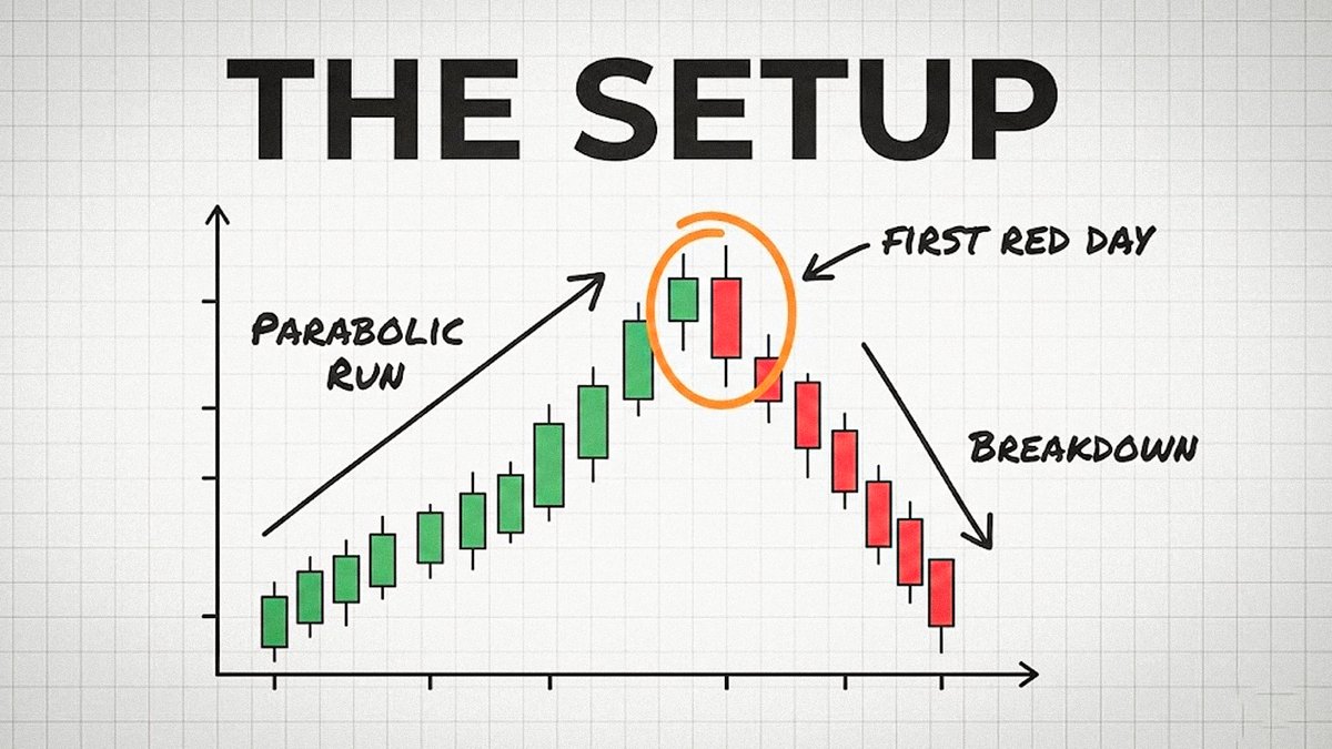 Zaid Thumbnail Designer tweet media