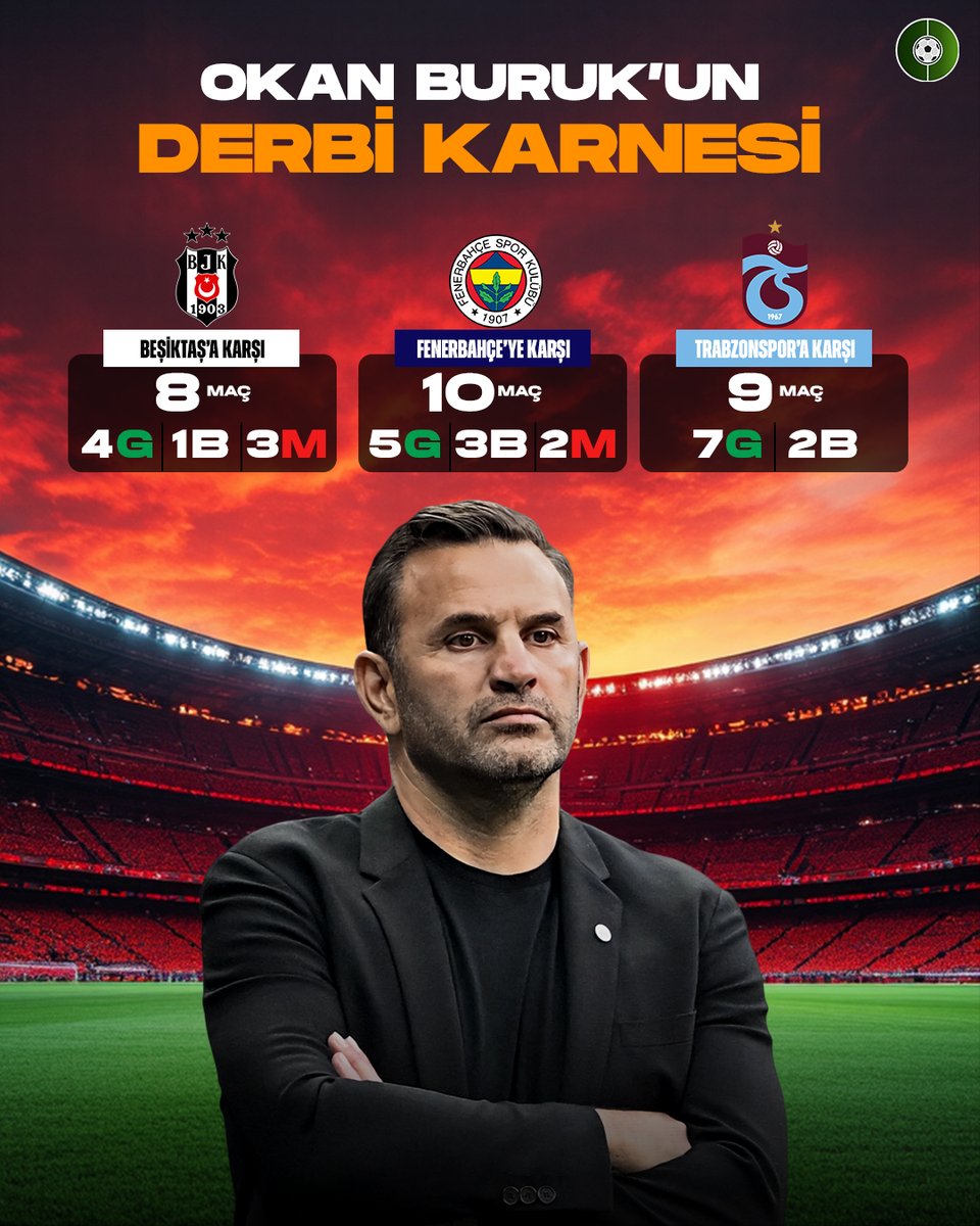 FutbolArena tweet media