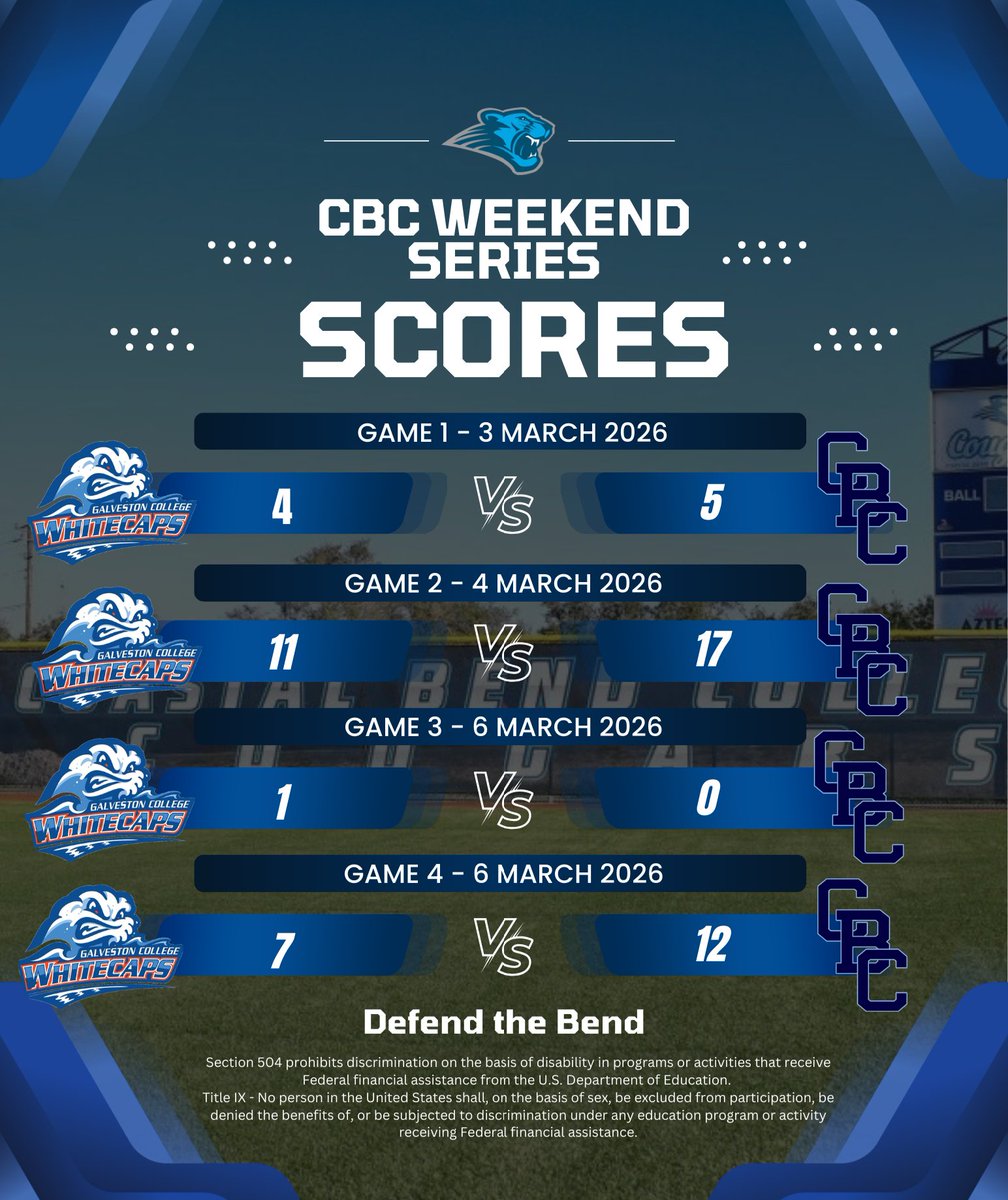 CBC Baseball tweet media