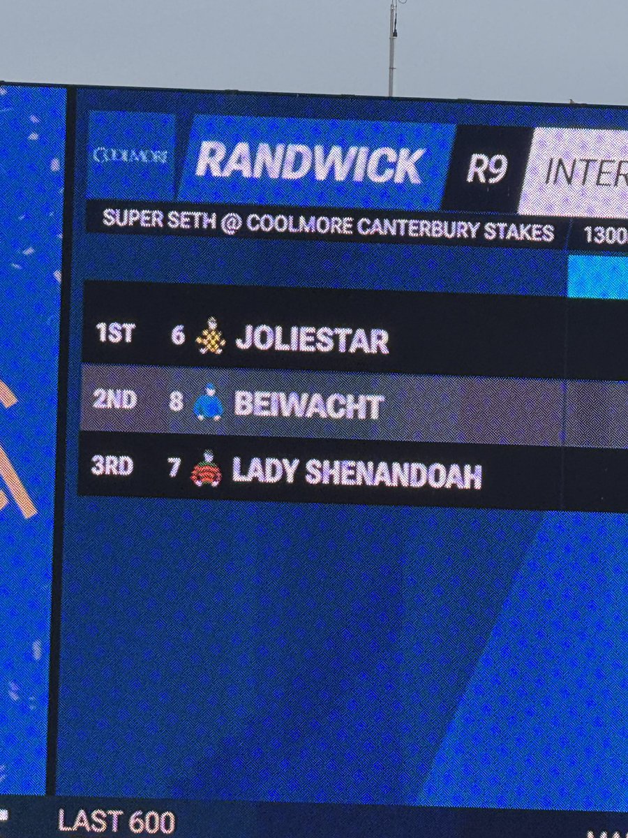 Chris Waller Racing tweet media