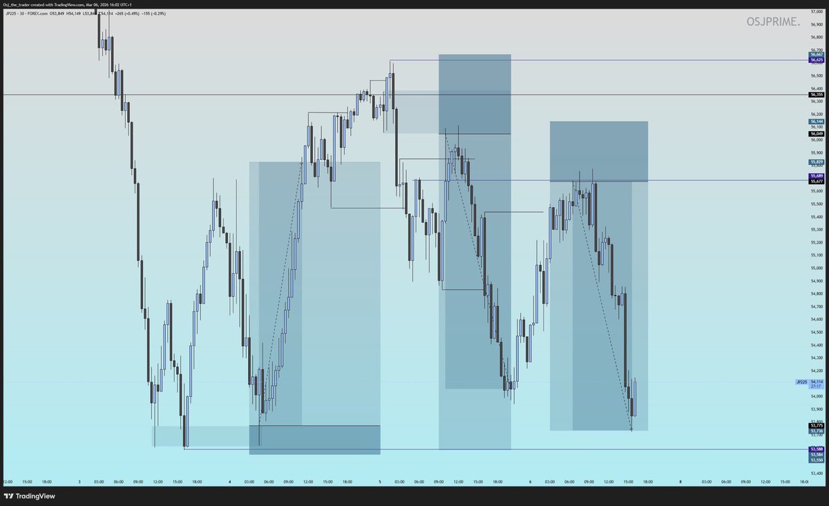 OSJ🤍📈 tweet media
