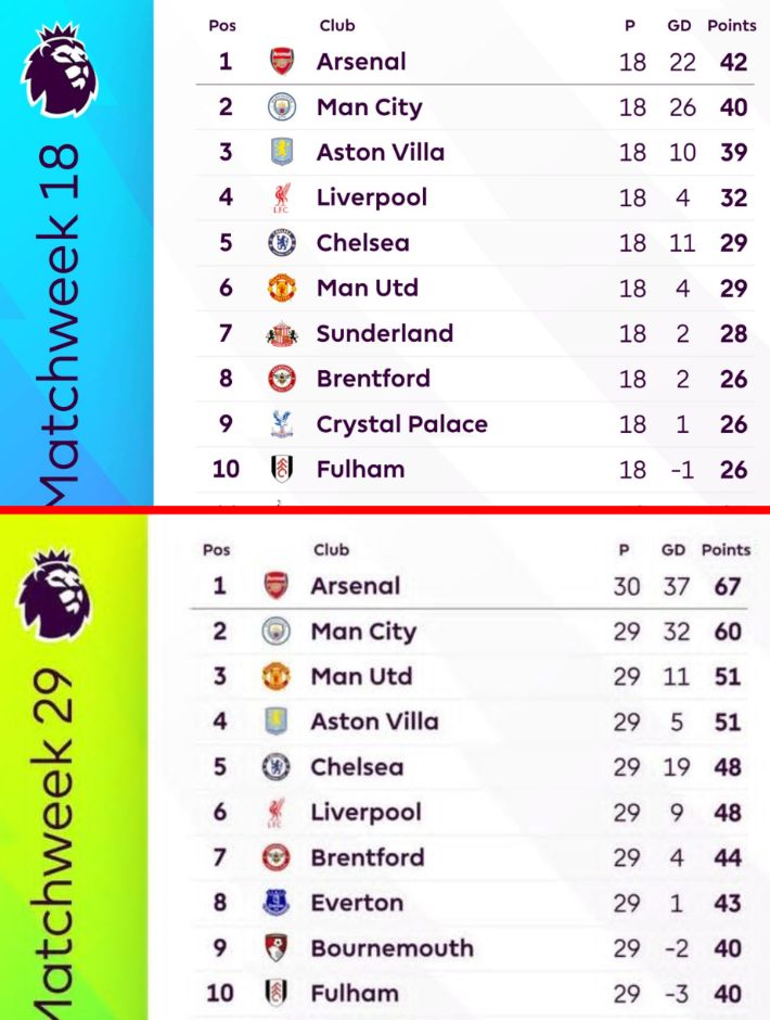 𝐈𝐚𝐧 tweet media