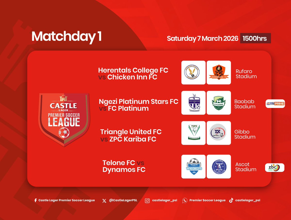 Castle Lager PSL ZW tweet media