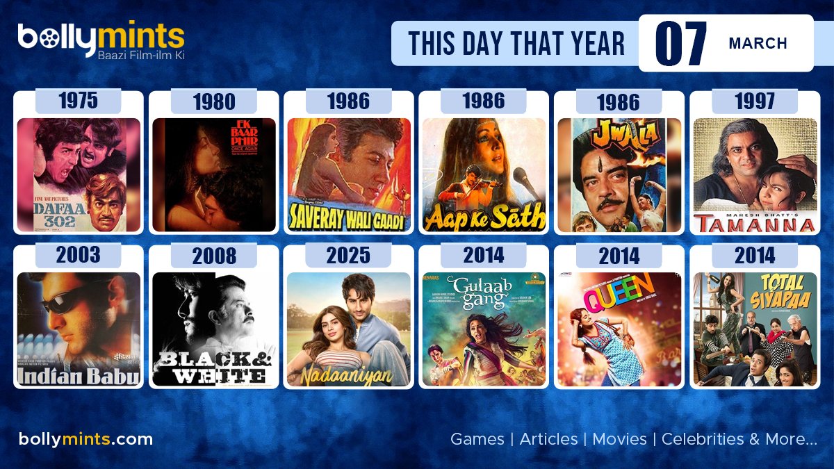 BollyMints's tweet photo. Here are the few #BollywoodMovies released on this day. Stay tuned at https://t.co/ohKmuyqHCy for more #updates #ThisDayThatYear #7March #Dafaa302 #EkBaarPhir #SaverayWaliGaadi #AapKeSaath #Jwala #Tamanna #IndianBabu #BlackAndWhite #GulaabGang #Queen #TotalSiyapaa #Nadaaniyan https://t.co/jGbiXO7WLw
