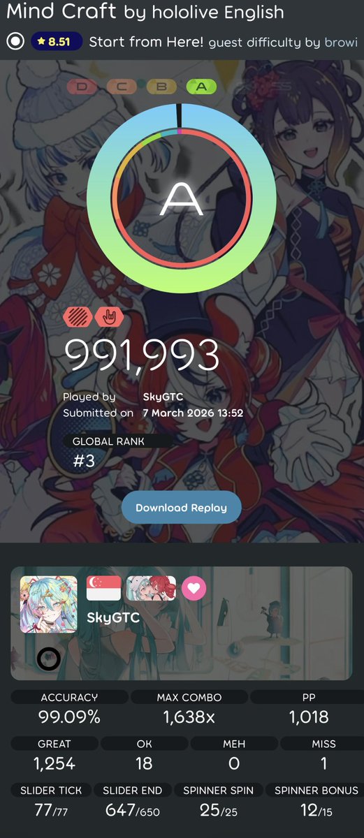 osu! Singapore tweet media