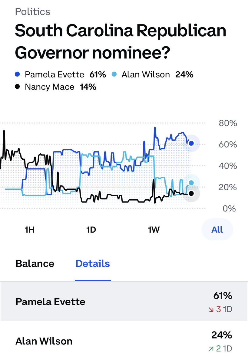 Michael Leach tweet media