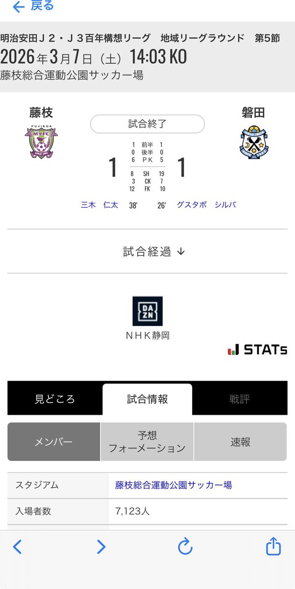 さどう tweet media