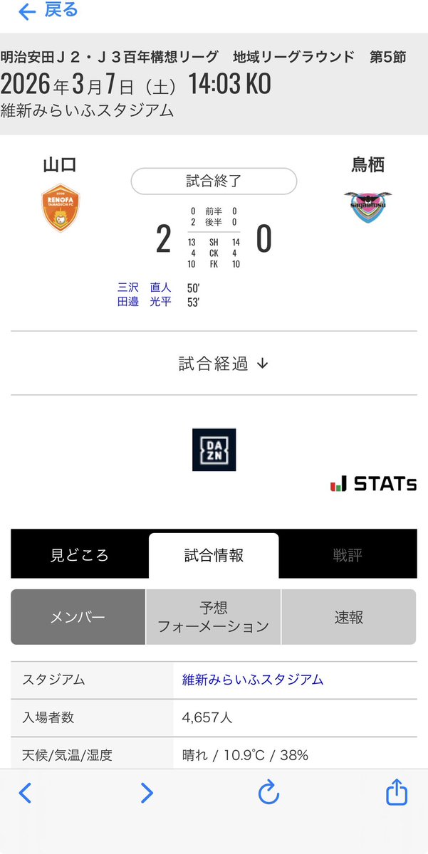 さどう tweet media