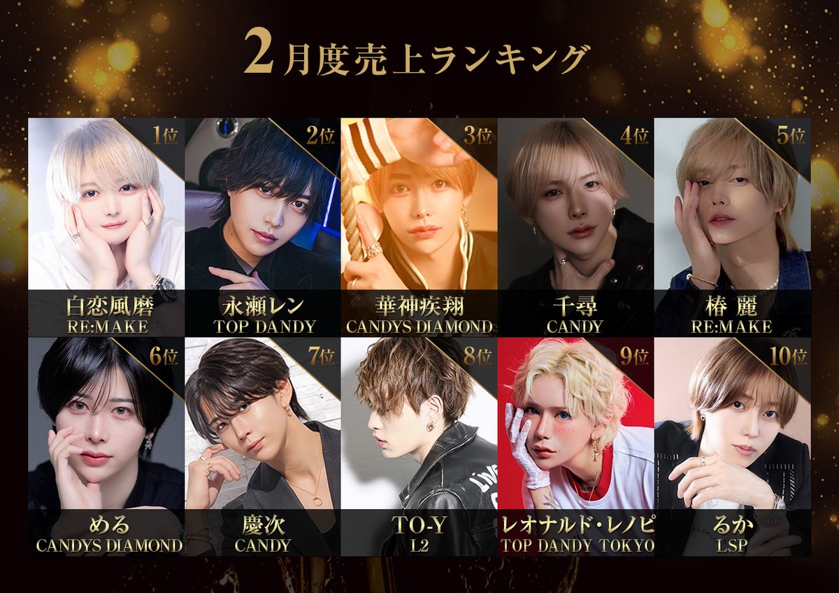 groupdandy【グルダン公式】 tweet media