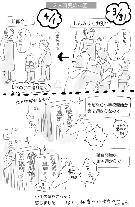 3月なので再掲しておきます
2人兄弟で上の子が卒園するとこんな感じでしたーすぐに会えると分かっていた保育園の先生…!
あとで小1の壁がどうだったかの感想漫画をupします 