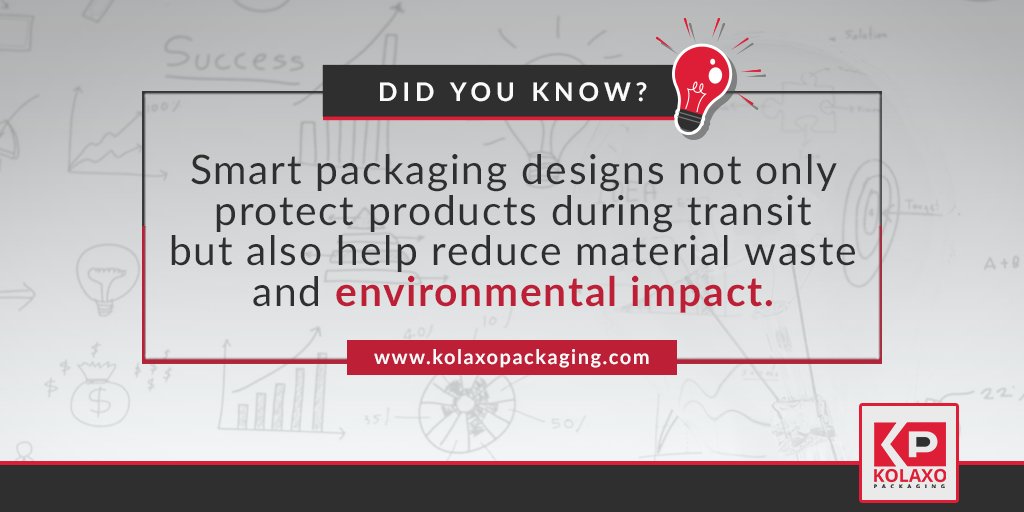 kolaxopackaging's tweet photo. Did you know?
Smart packaging designs not only protect products during transit but also help reduce material waste and environmental impact.
.
.
.
#kolaxopackagingusa #DidYouKnow #packaging #customprintedboxes #packagingupdates #packagingnews #packagingmaterials #packagingfacts https://t.co/yt5G5tOp2e
