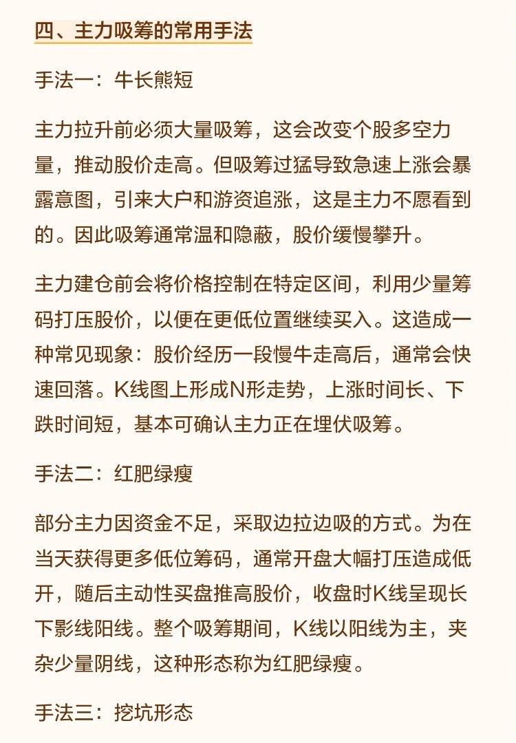 aiwangupiao's tweet photo. 主力吸够多少筹码才会拉升？？看完你就懂！2/1 https://t.co/qEulKNr4tj
