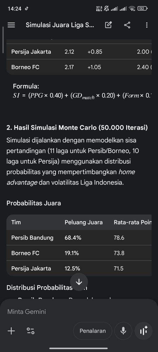 ˌʌn.dɪˈfaɪnd tweet media