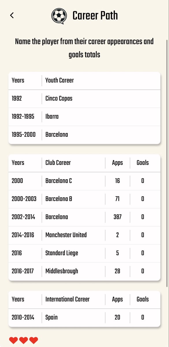 On The Ball tweet media