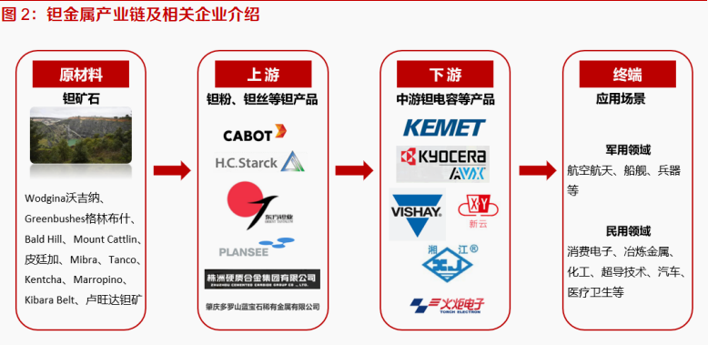 小金鳄KGoldCroc tweet media
