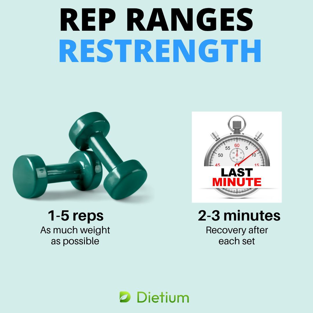 dietium's tweet photo. Training for strength? Go heavy and rest properly
Stick to 1–5 reps with challenging weight and take 2–3 minutes of recovery between sets to maximize power and performance.
#progressiveoverload #powerlifting #gymtips #workoutscience #trainheavy #fitnesseducation #dietium https://t.co/8Hl6vvAkga