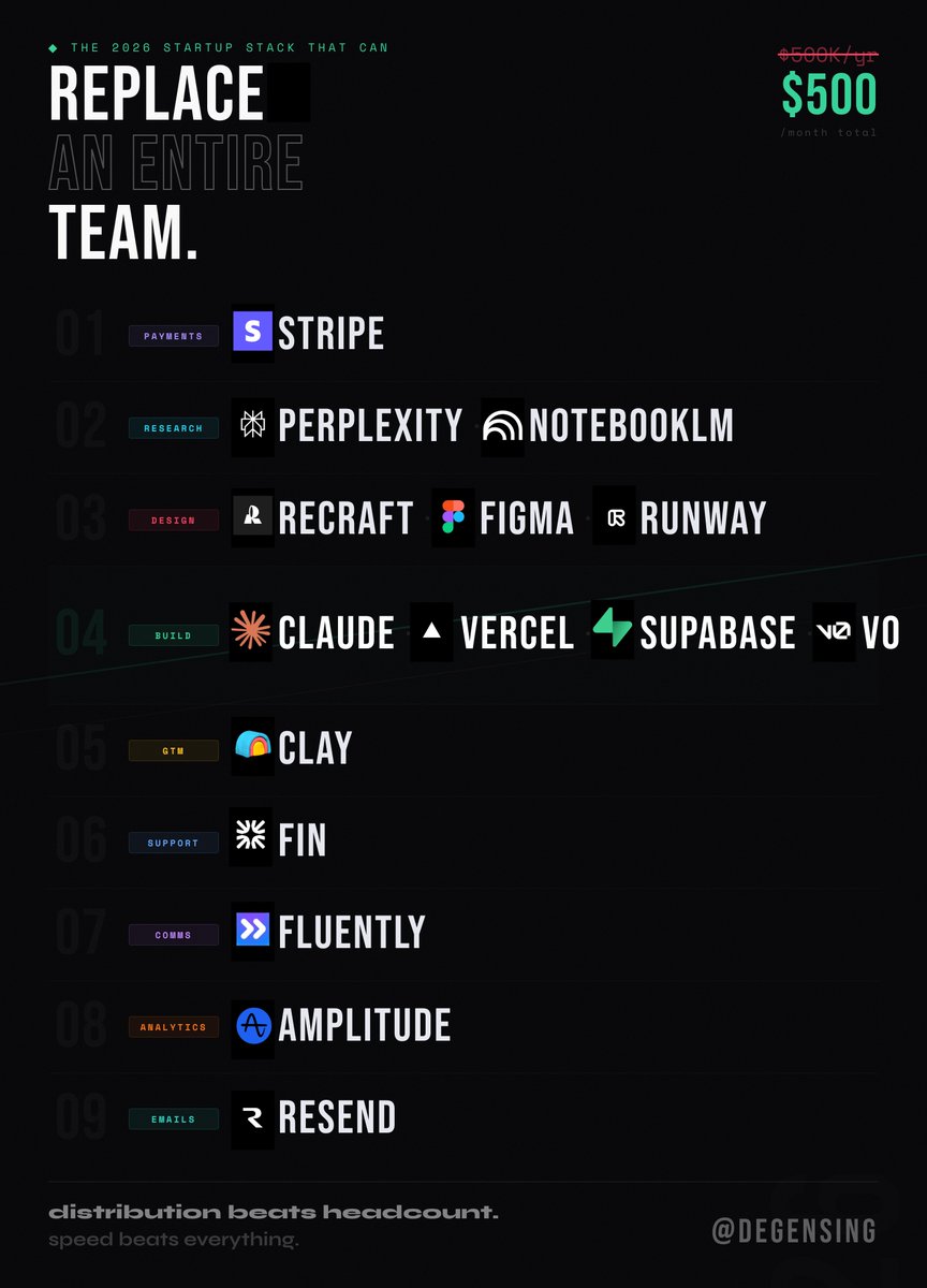 Degen Sing tweet media