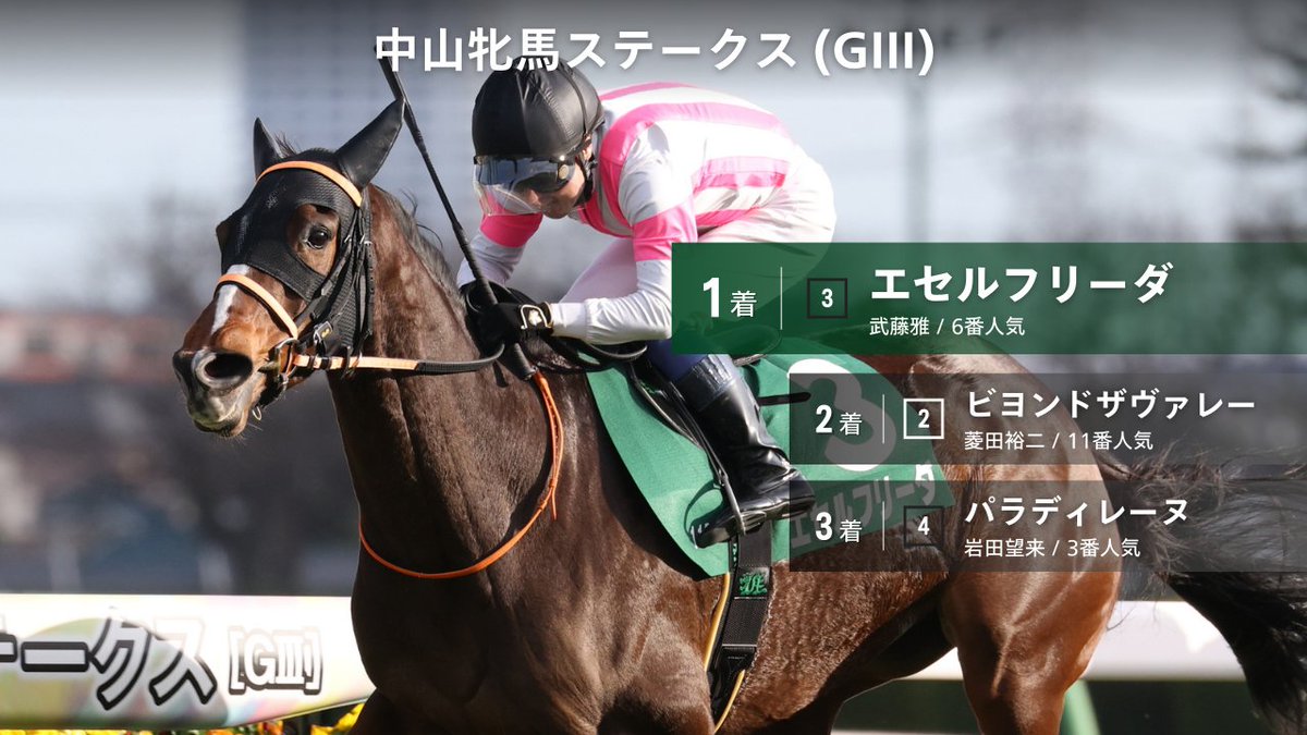 ゆきさ (@yukisa87) / Posts / X