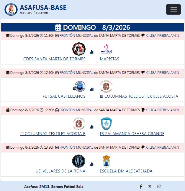 Fútbol Sala en Salamanca. ASAFUSA-2M13 tweet media