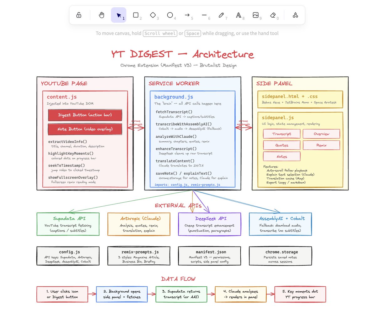 Zara Zhang tweet media
