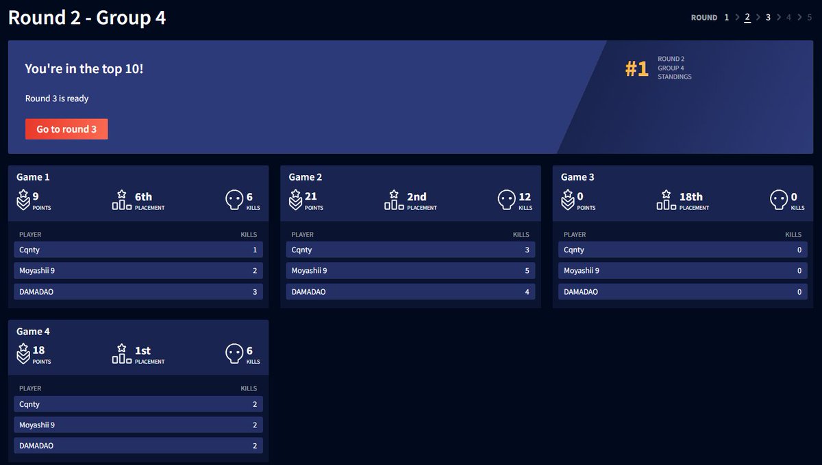 Cqnpy隊長 tweet media