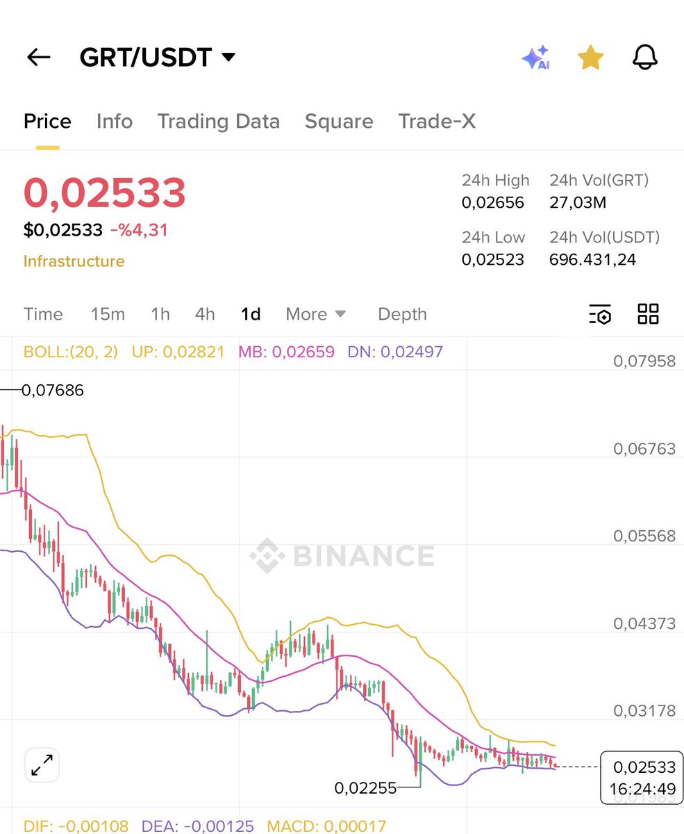Baran Ozcan tweet media