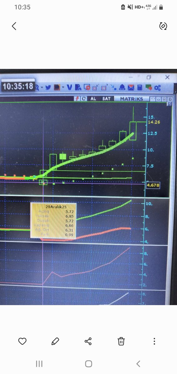 İhsan balcı tweet media