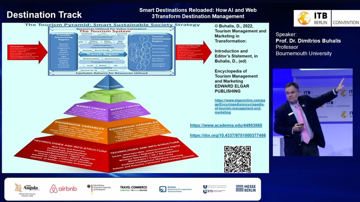 ProfDimitriosBuhalis #BeSmart #BeKind #GiveBlood tweet media