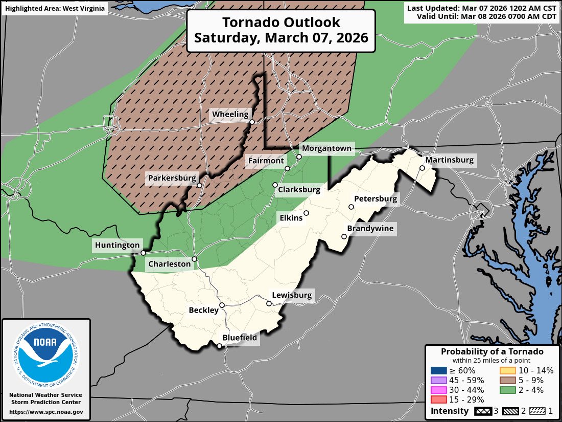 Ashley Sinclair tweet media