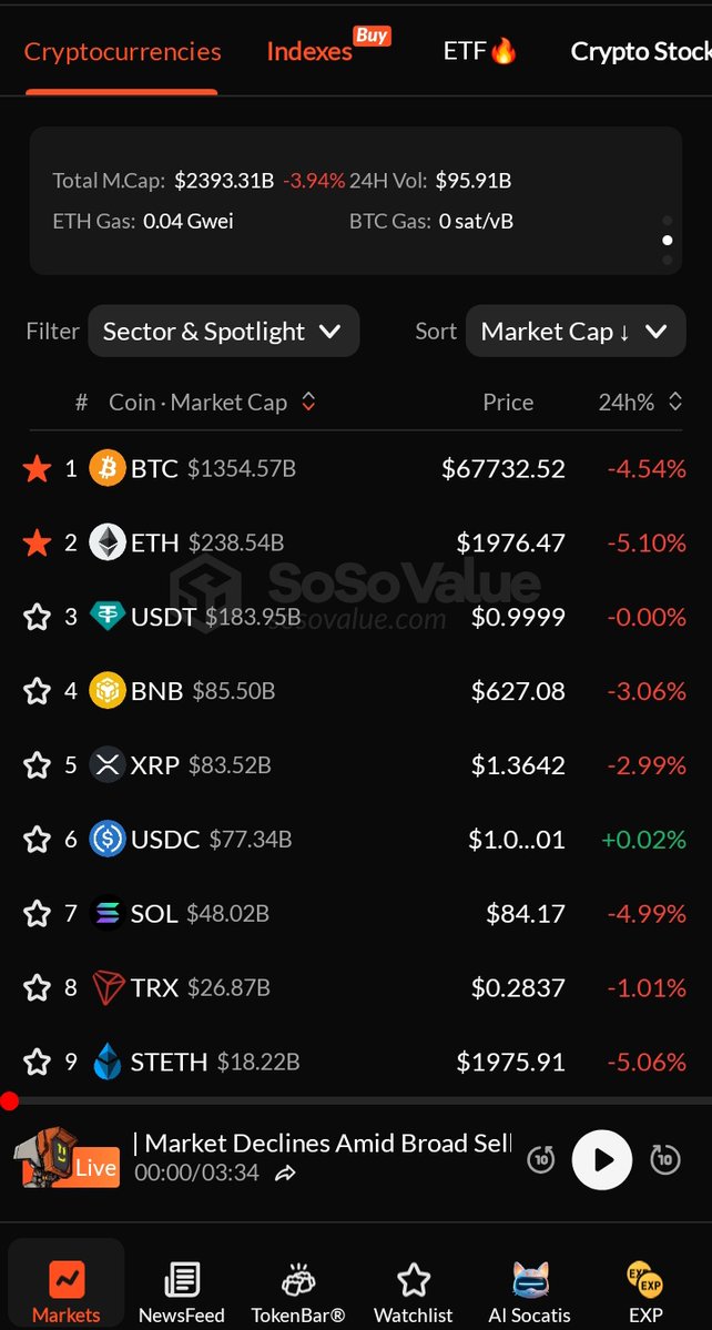 realirfanabid's tweet image. #UnitFlowFinance