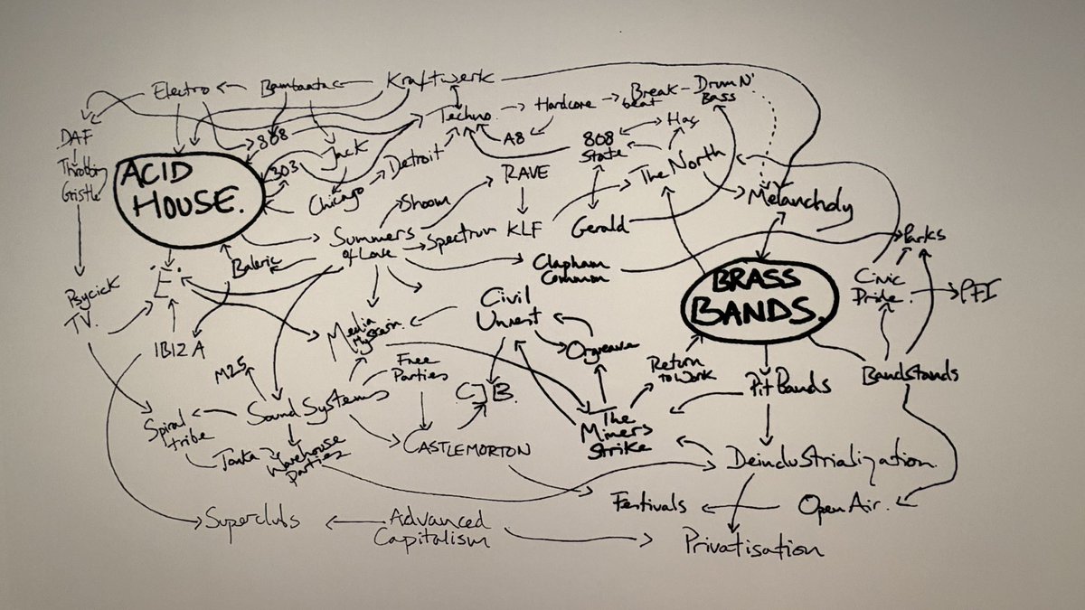 びしー on the Web💻💙💛 tweet media