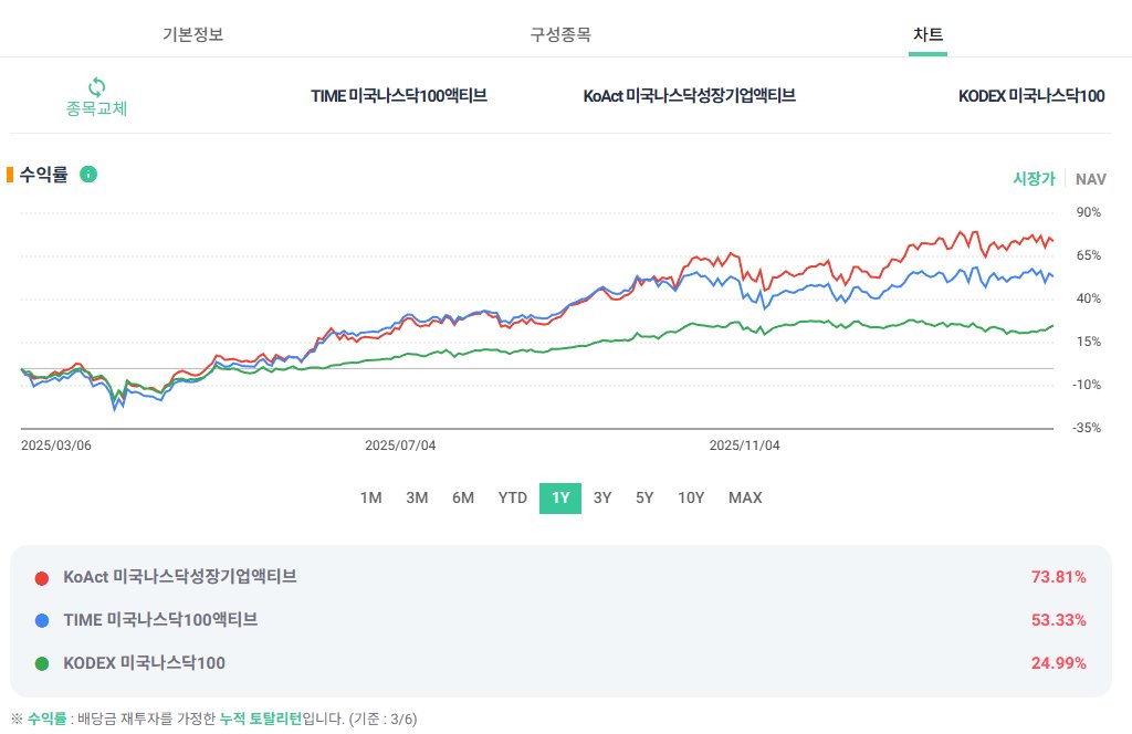 당망 tweet media
