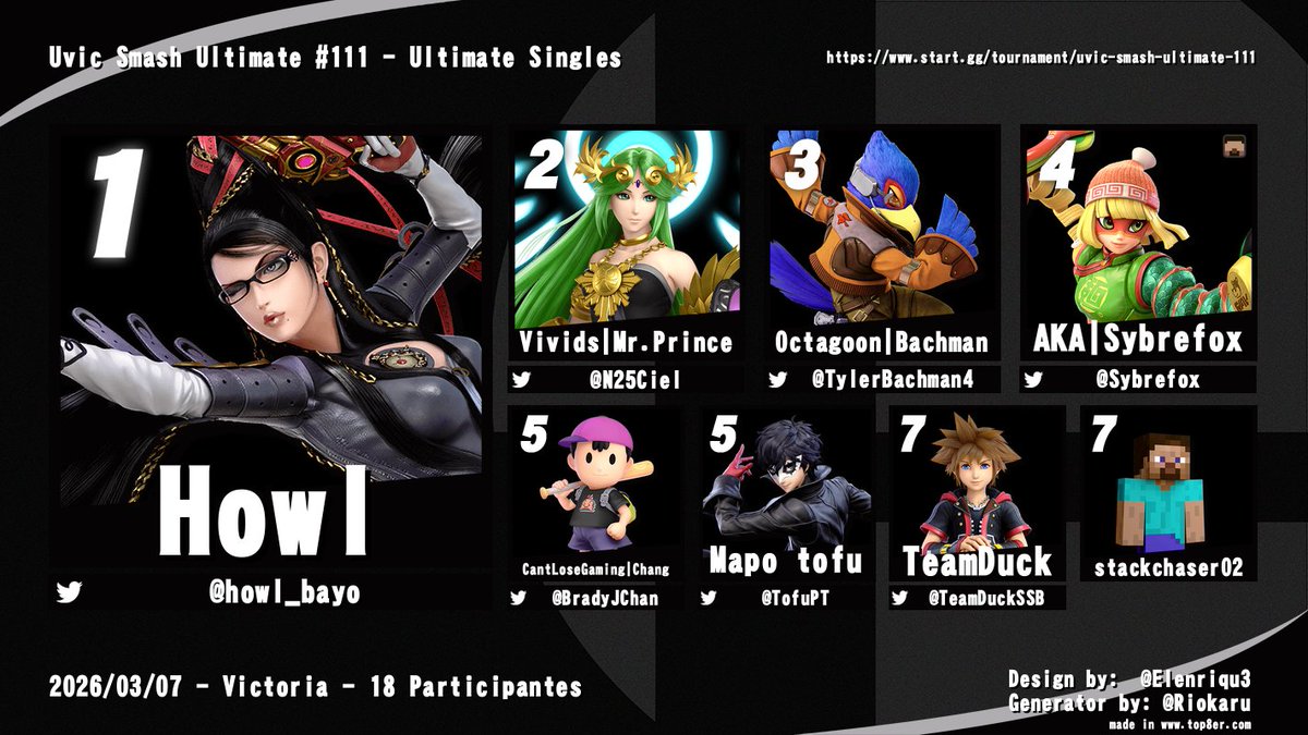 VanIsleImpact tweet media