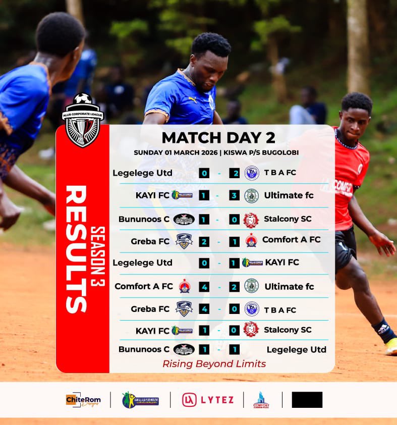 ALUR CORPORATE LEAGUE OFFICIAL tweet media