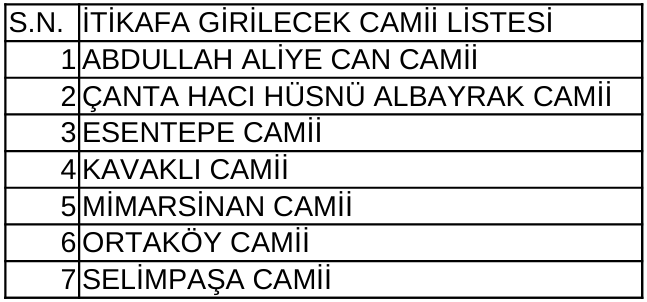 Silivri Müftülüğü İtikafa girilecek camii listesi ektedir.